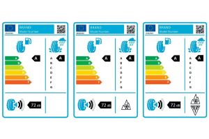 Naľavo je dnešná podoba štítka, v strede a napravo sú štítky ako budú vyzerať po schválení návrhu Európskej komisie.
